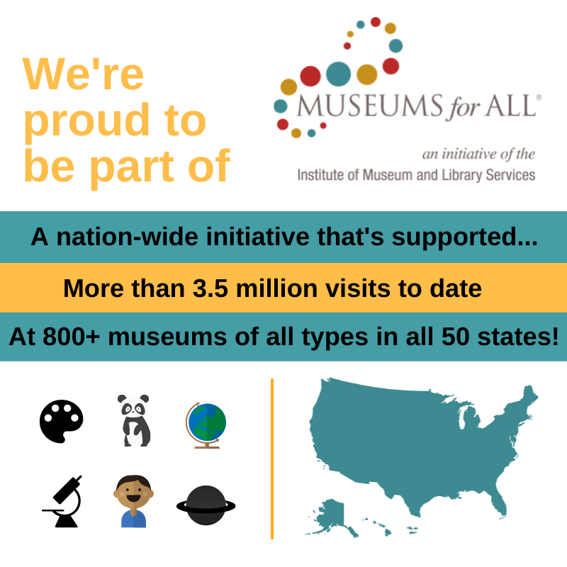 Museums for All - Huntsville Museum of Art